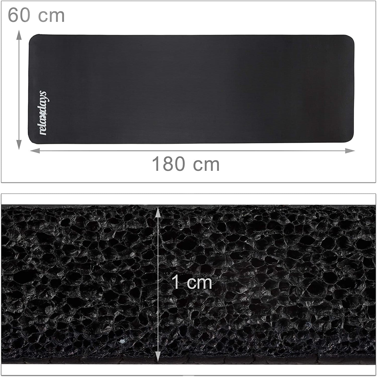 iso mat