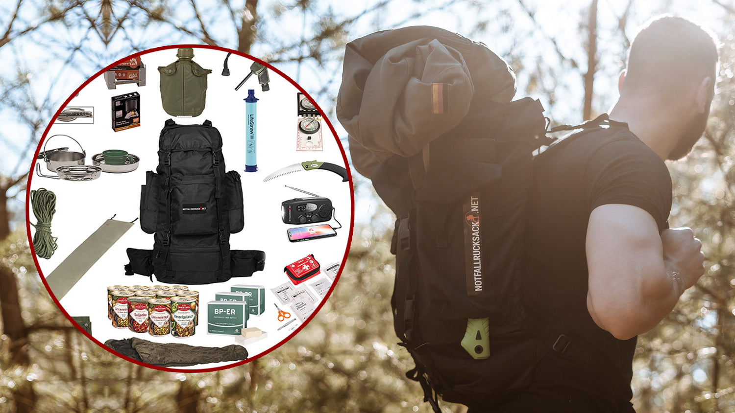 Emergency backpack - outdoor items, crisis preparation and more! –  Notfallrucksack