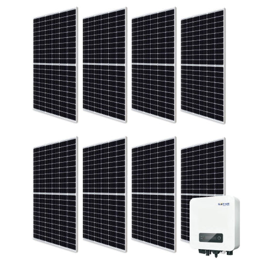 Balcony power plant complete package 3240 Wp photovoltaic system for home