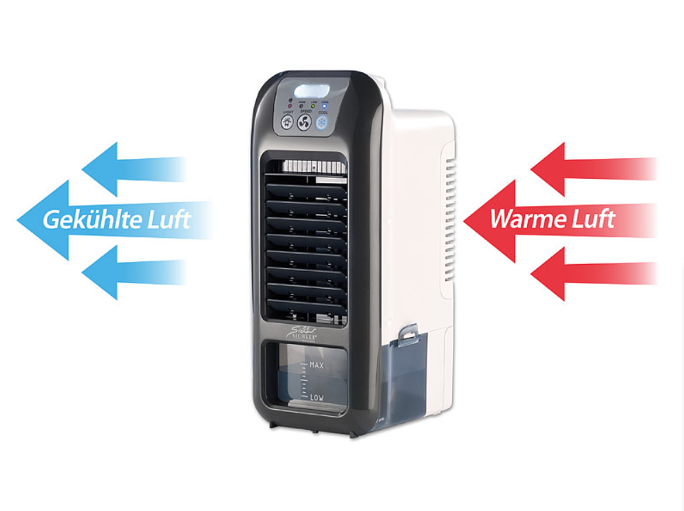 Hot Temperature Air Cooler - Against Dry Air - Portable Evaporative Cooler - Chiller - Mini Cooler - 9W - Emergency Cooler/Emergency Refrigeration - Water Cooling/Refrigeration - Evaporative Technology